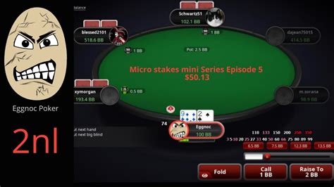 Mini Scratchy PokerStars